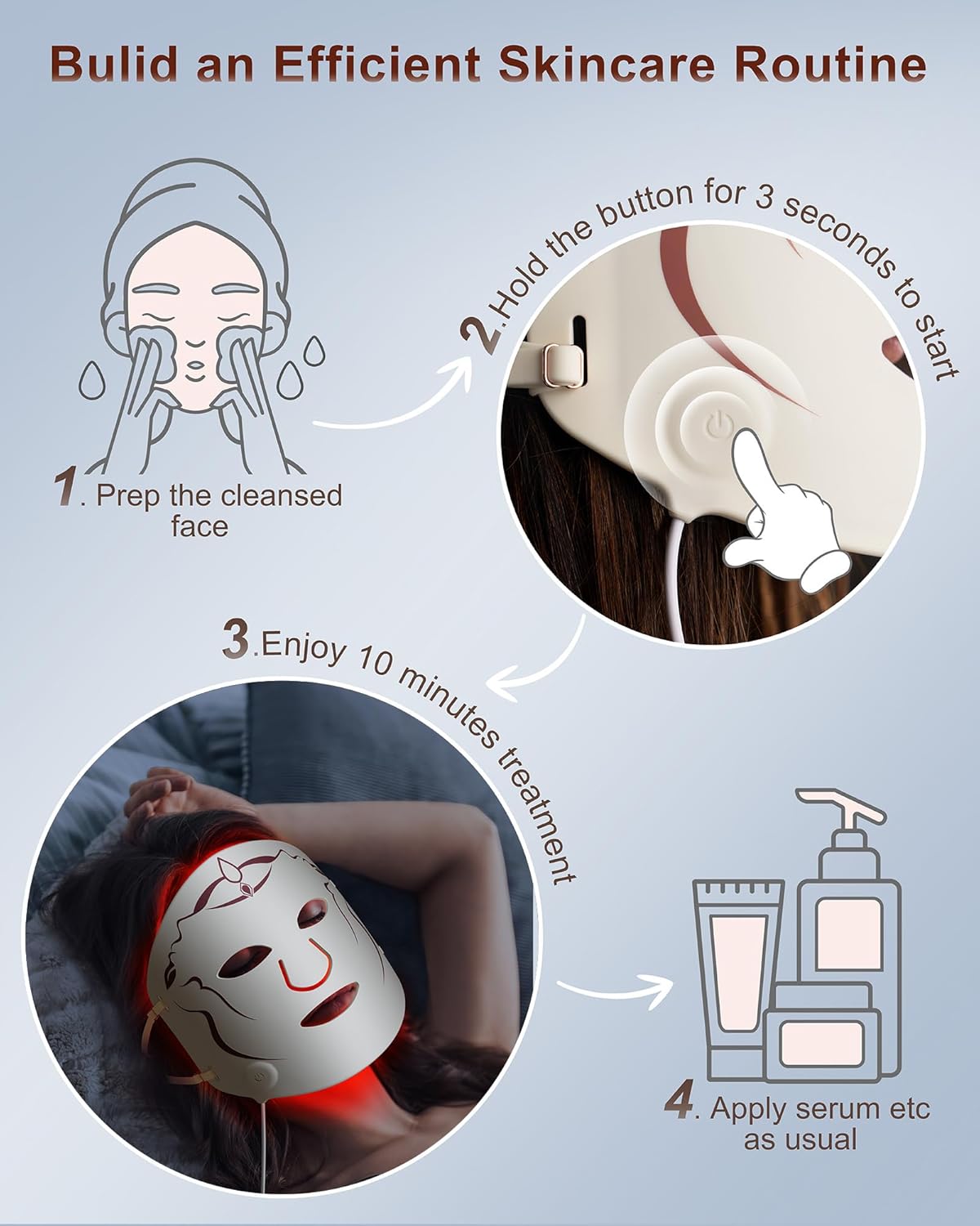 Layna Red Light therapy Mask for Face Wrinkles,Blue Light therapy for Face Acne,Silicone Portable Led Facial Mask Light Therapy for Full Face Even Skin Tone,Fine Lines&Wrinkles,10- Min Treatment,Wired